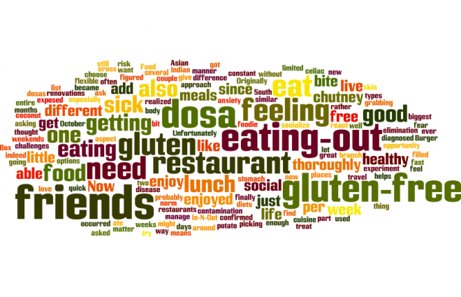 A different type of elimination diet – #celiac and eating out